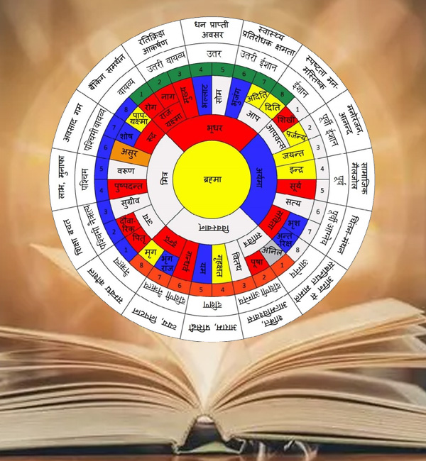 Understanding Problem